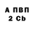 А ПВП кристаллы Trippi Bethea